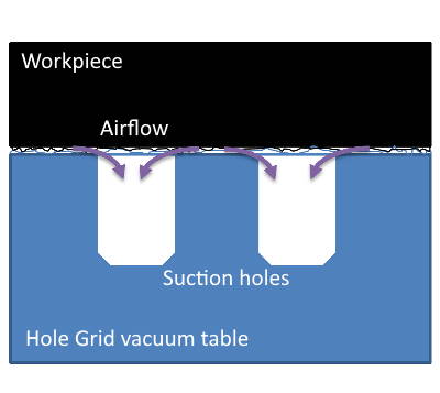 Image: How surface irregularities help keep pressure differences homogenous