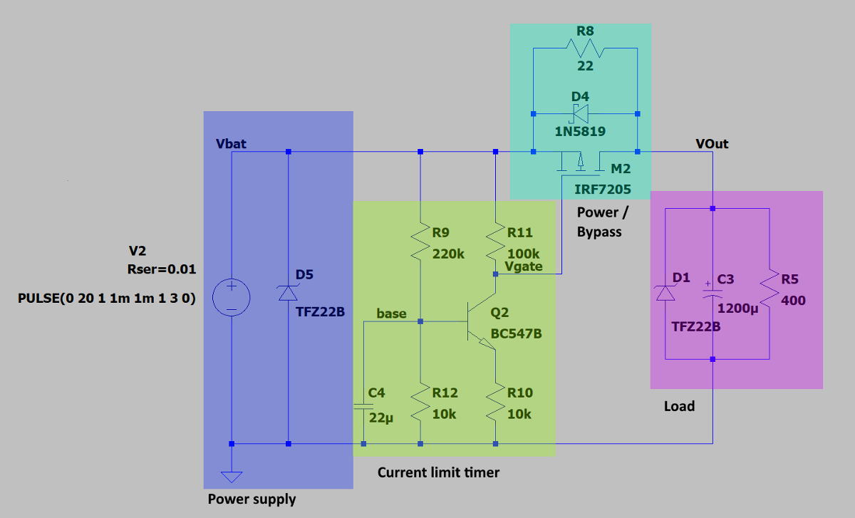 Image: inrush current limiter sections