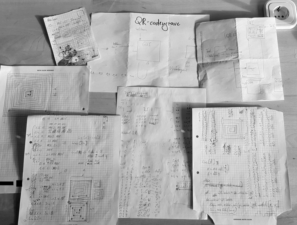 Image: Software planning on paper